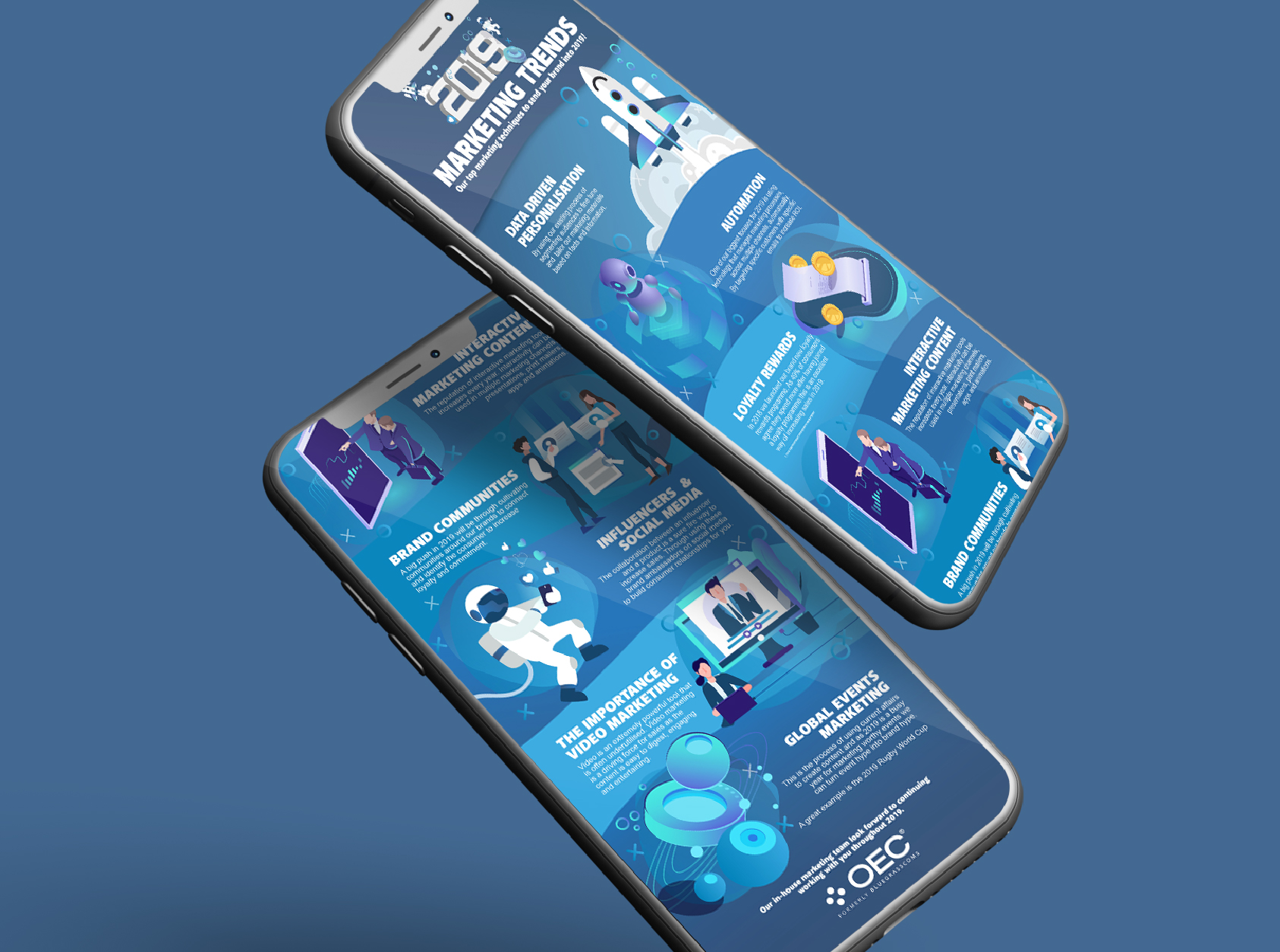 OEC Case Study